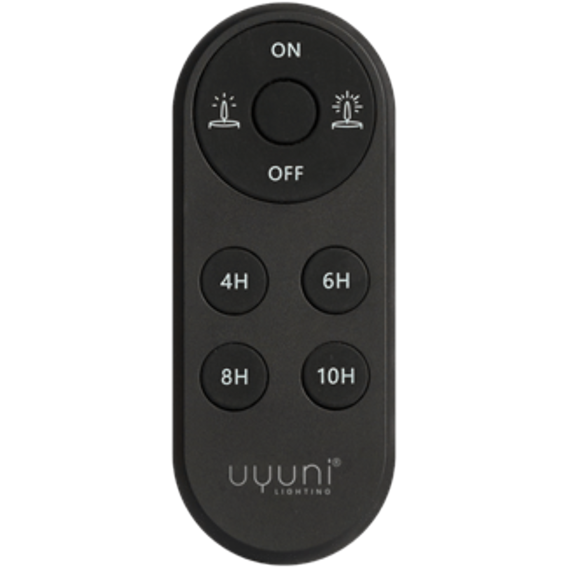 Remote Control 